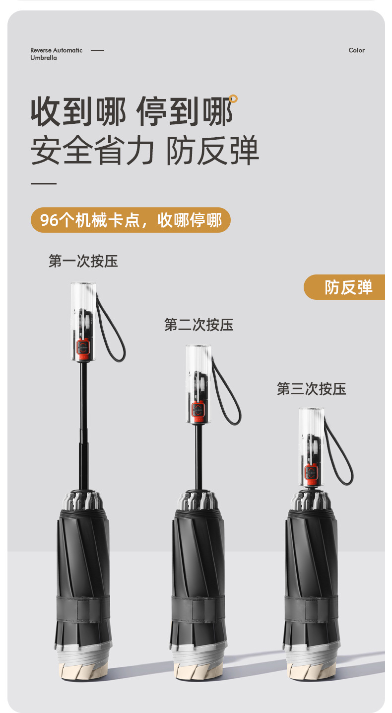 全自动三折节节收机械 包边反光条反向黑胶伞折叠雨伞 广告伞现货详情12