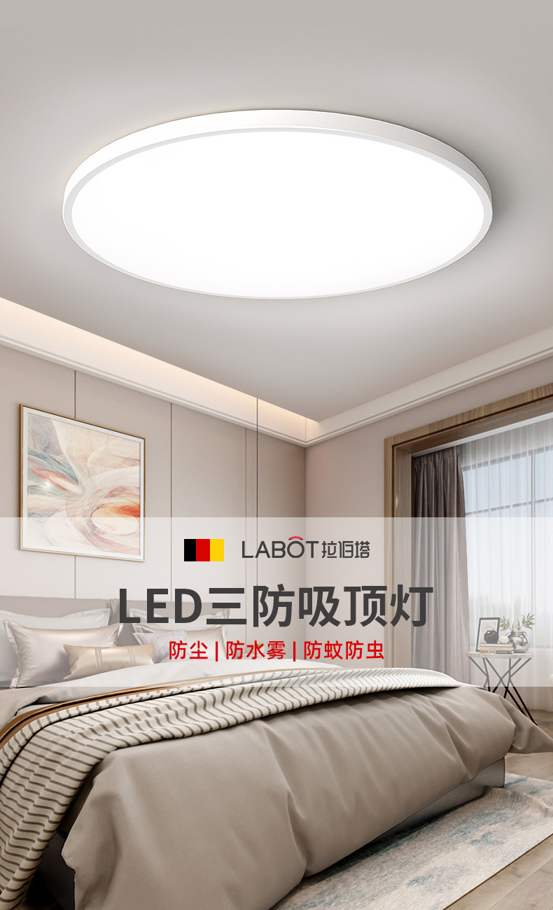 超薄圆形LED灯具批发阳台卧室灯客厅灯家用过道走廊灯三防吸顶灯详情2