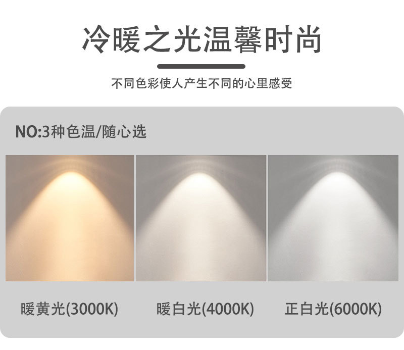 led明装射灯明装轨道灯背景墙过道专用吸顶安装聚光灯360度转头详情11