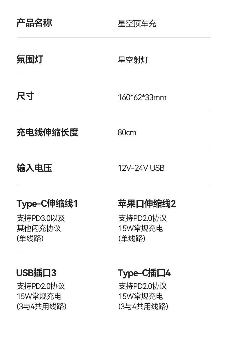 星空顶车充带伸缩线车载手机充电器120W超级快充汽车点烟器转换头详情13