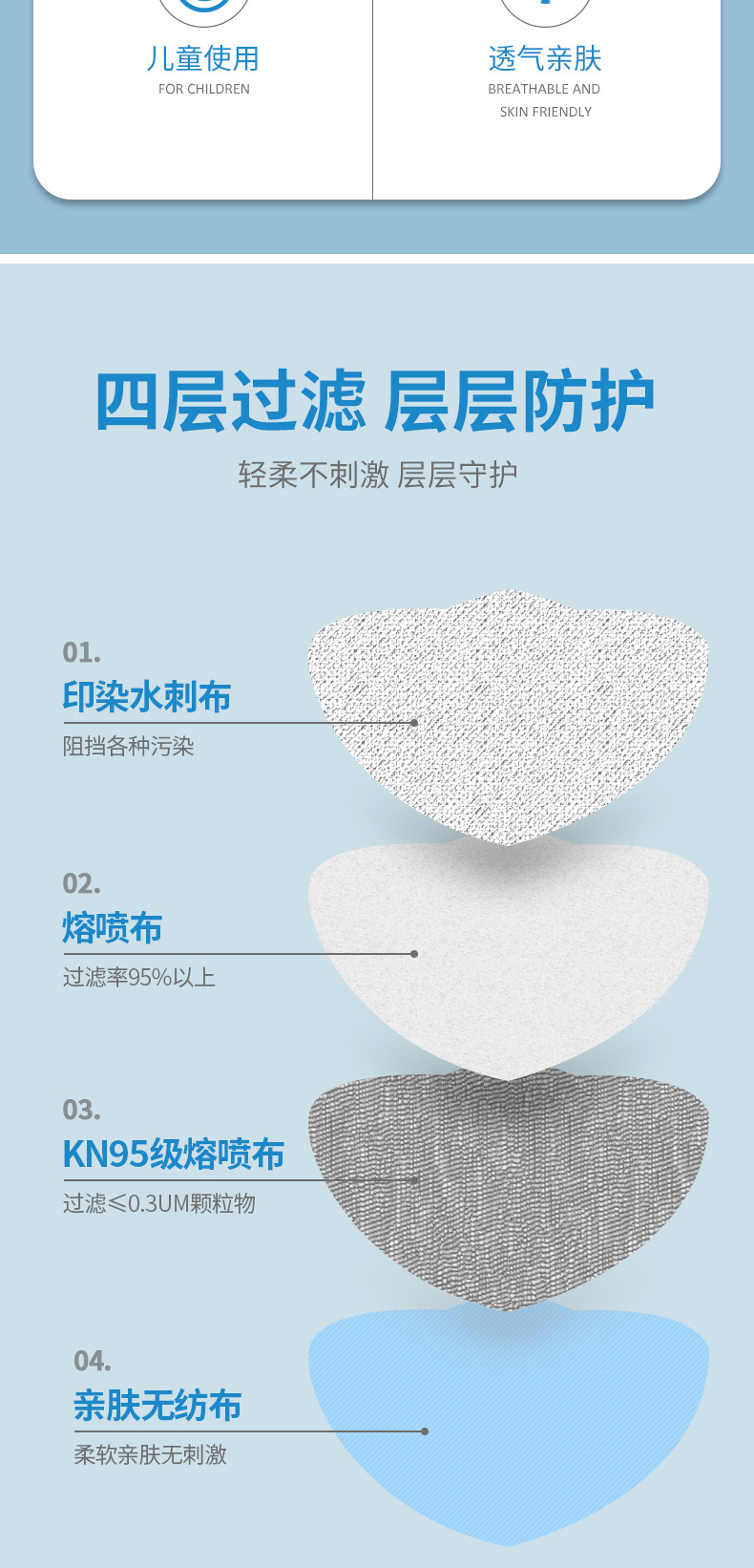 KN95日用一次性防护口罩儿童学生卡通印花秋冬3D立体防尘口罩详情11