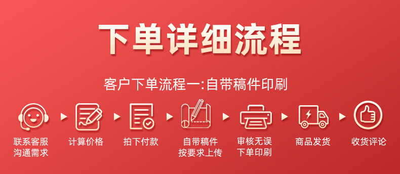 厂家批发办公热转印耗材黑色色带条码打印蜡基混合基树脂水洗碳带详情16