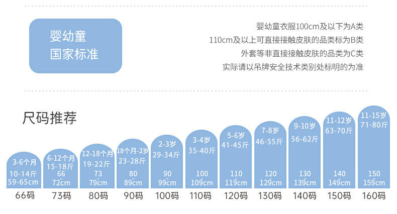 婴幼儿裤子韩版春秋新品女童背带裤复古牛仔宝宝可爱大PP连体裤详情8