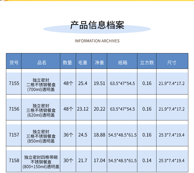 304不锈钢长方形分格不串味饭盒卡通汤碗外带便携餐盒批发详情12