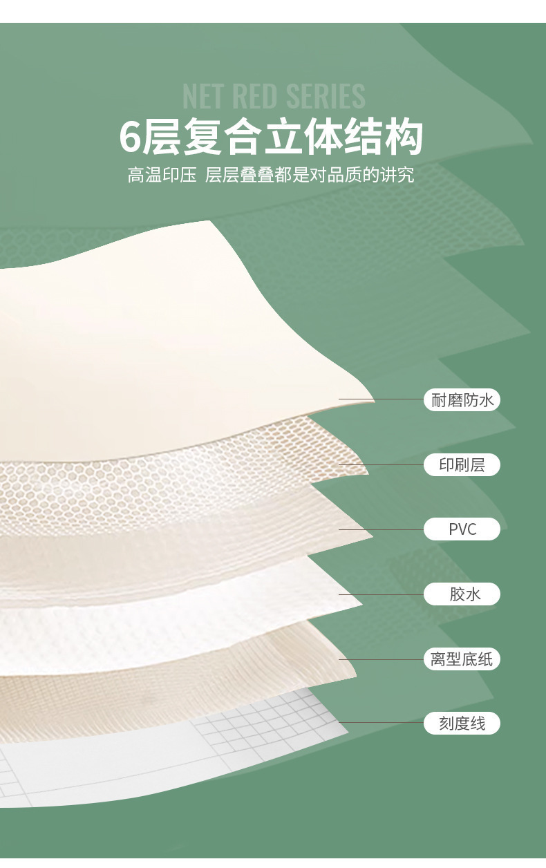 桌面贴纸肤感膜家具翻新防水防潮自粘墙纸衣柜门橱柜柜子改色贴膜详情5