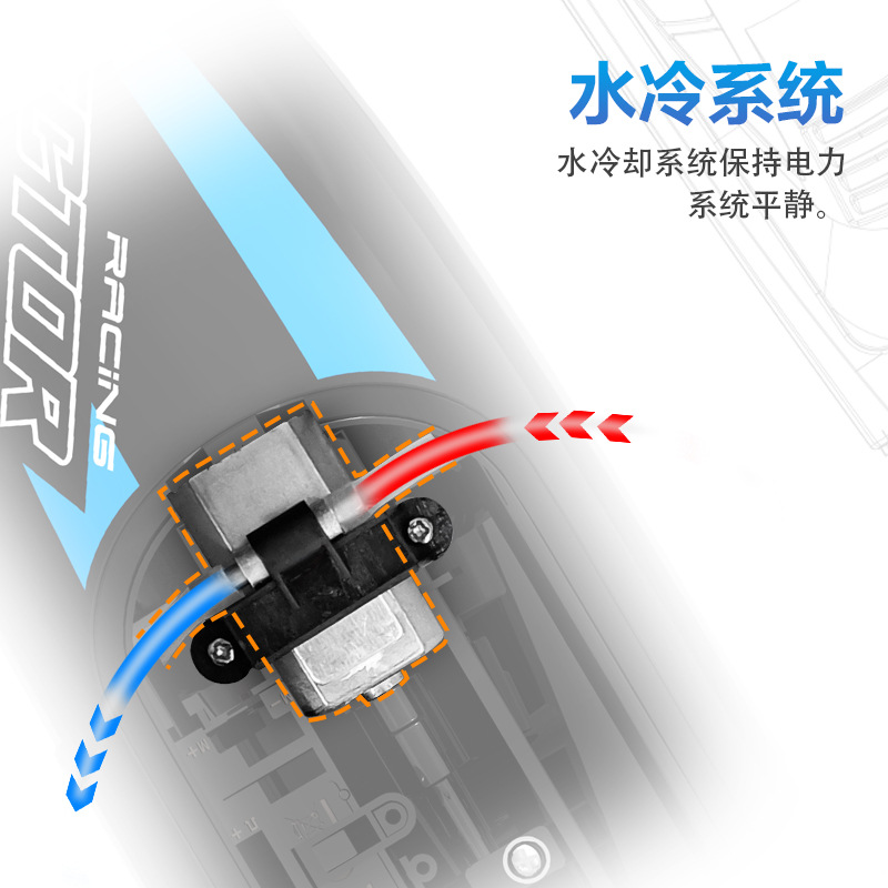 哇噢定制 跨境欧兰斯 遥控船水上玩具船带灯竞技船电动快艇遥控船详情12