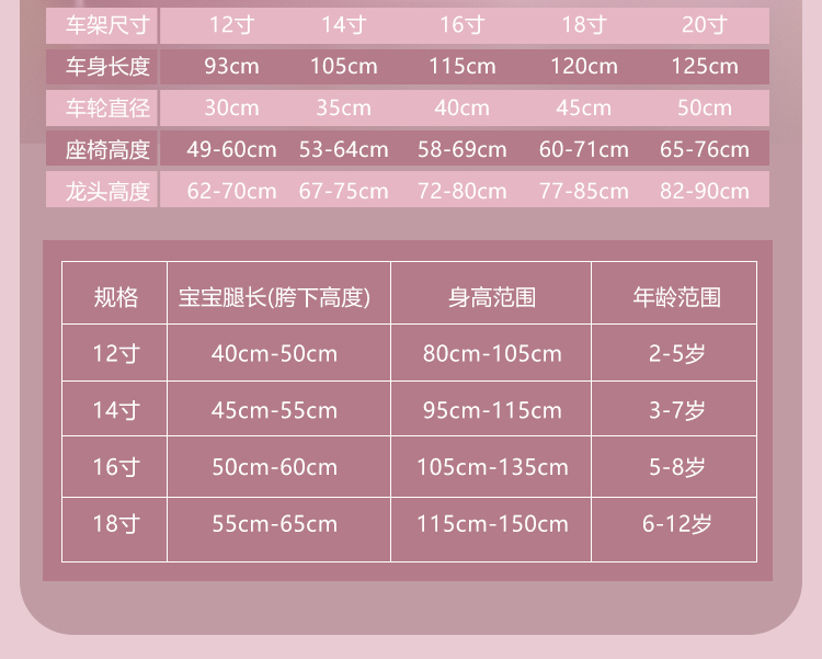 思益新款儿童自行车3岁4岁5岁6岁男孩女孩童车12寸14寸16寸18寸脚详情14