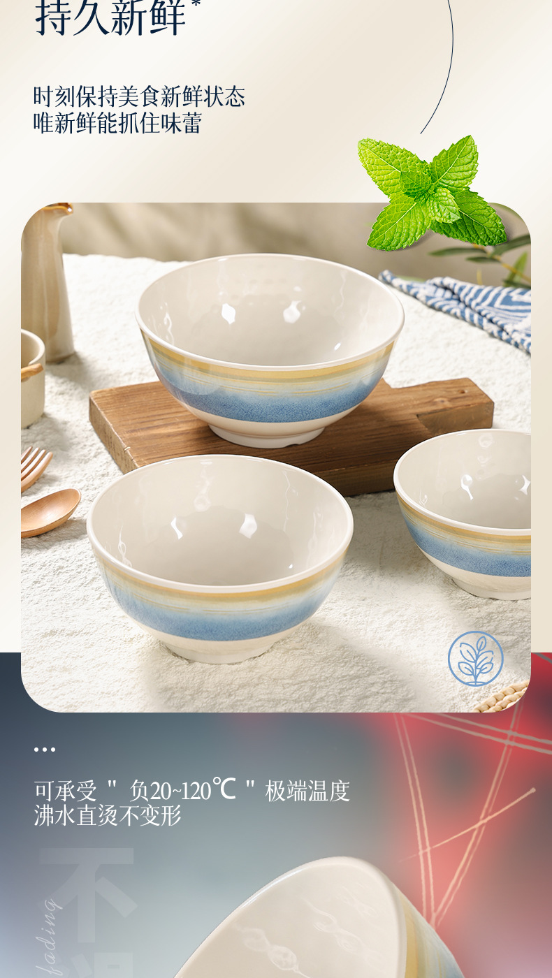 Melamine bowl, Japanese soup bowl, imitation ceramic glaze, high-temperature resistant smooth bowl, commercial small rice bowl, special wonton bowl tableware pic 2