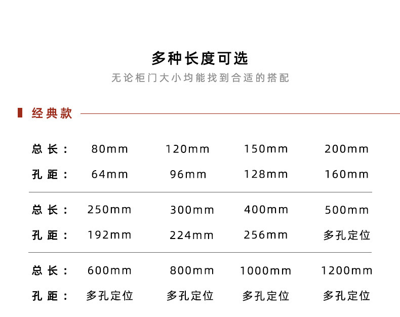 黑色免打孔暗藏长拉手美式橱柜衣柜门圆弧防撞封边隐形铝合金拉手详情6
