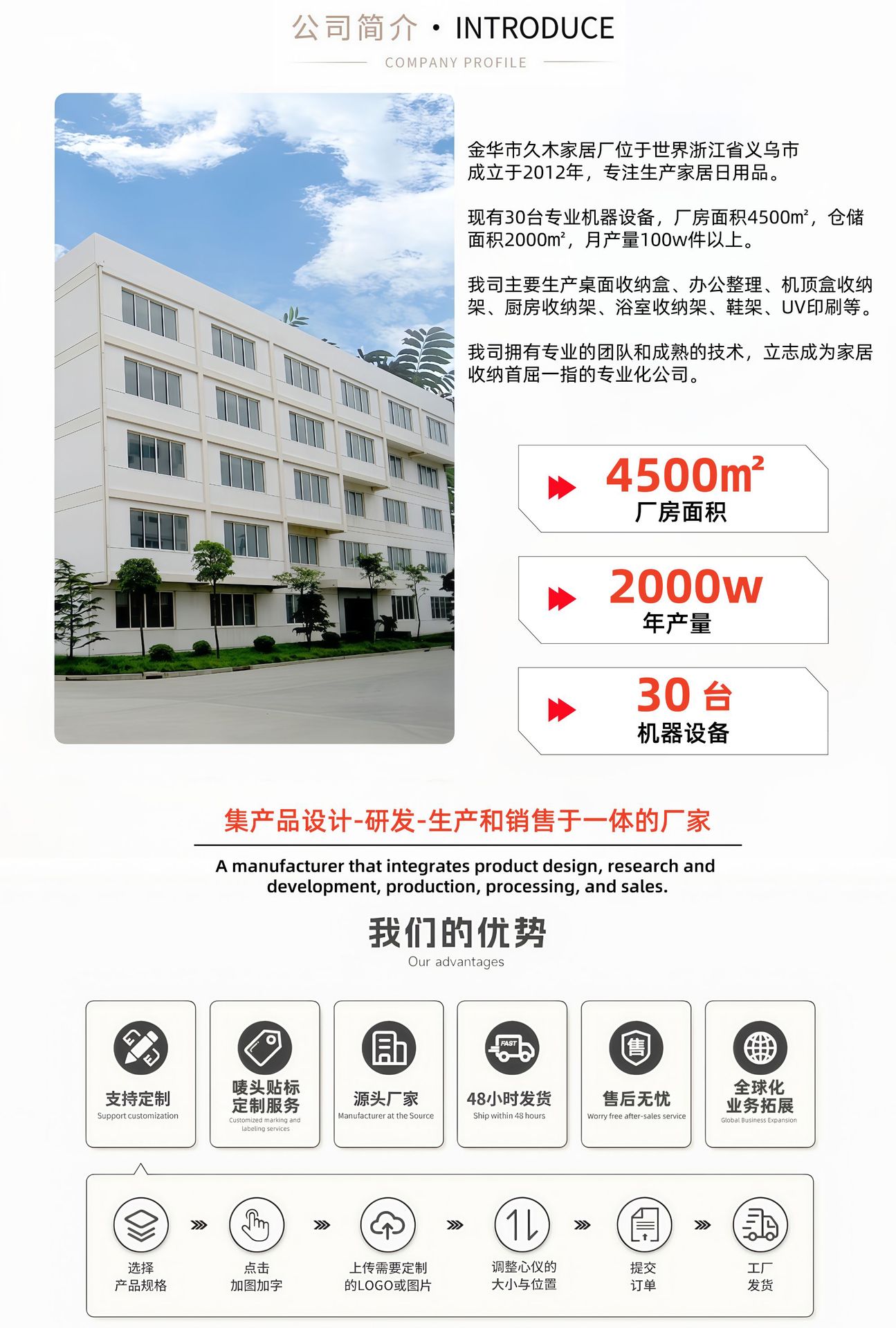 浴室置物架厕所落地边柜转角夹缝收纳柜卫生间的架子多层收纳窄柜详情1