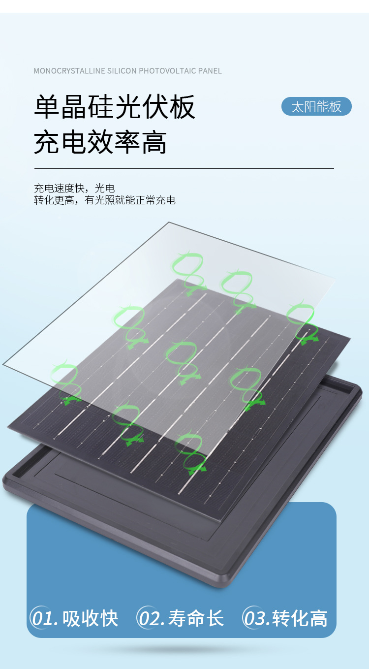 供应户外太阳能光控灯串电池板1.5W太阳能电池盒有线连接器塑料壳详情11