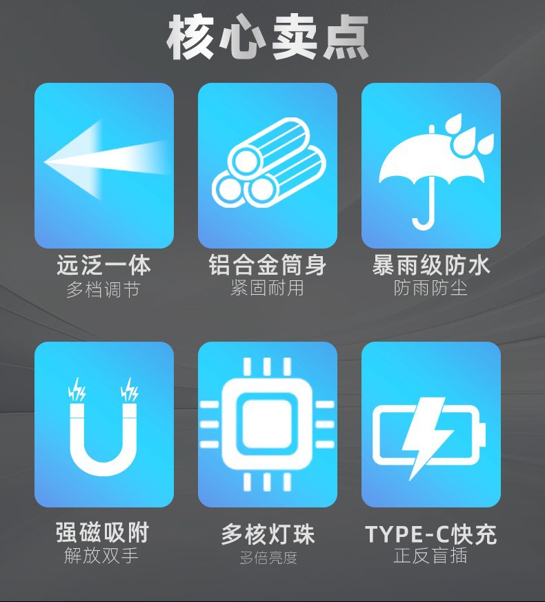 派力德新品强光手电筒远光近光多灯铝合金多功能磁吸白激光手电详情13