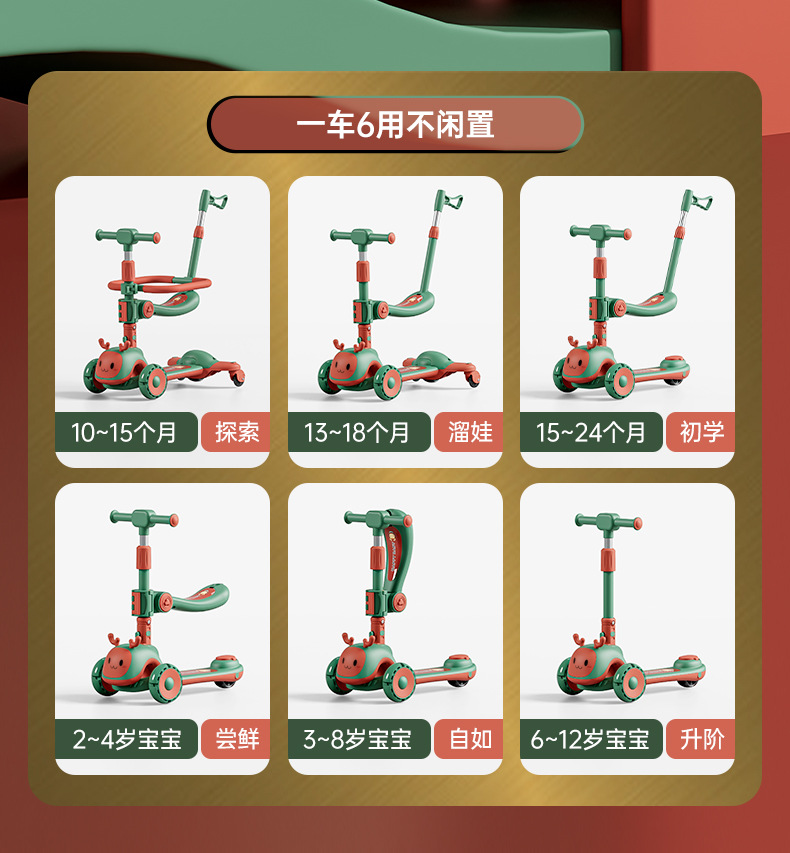 批发礼品折叠儿童滑板车1-10岁三轮闪光脚踏车宝宝滑行车玩具童车详情4