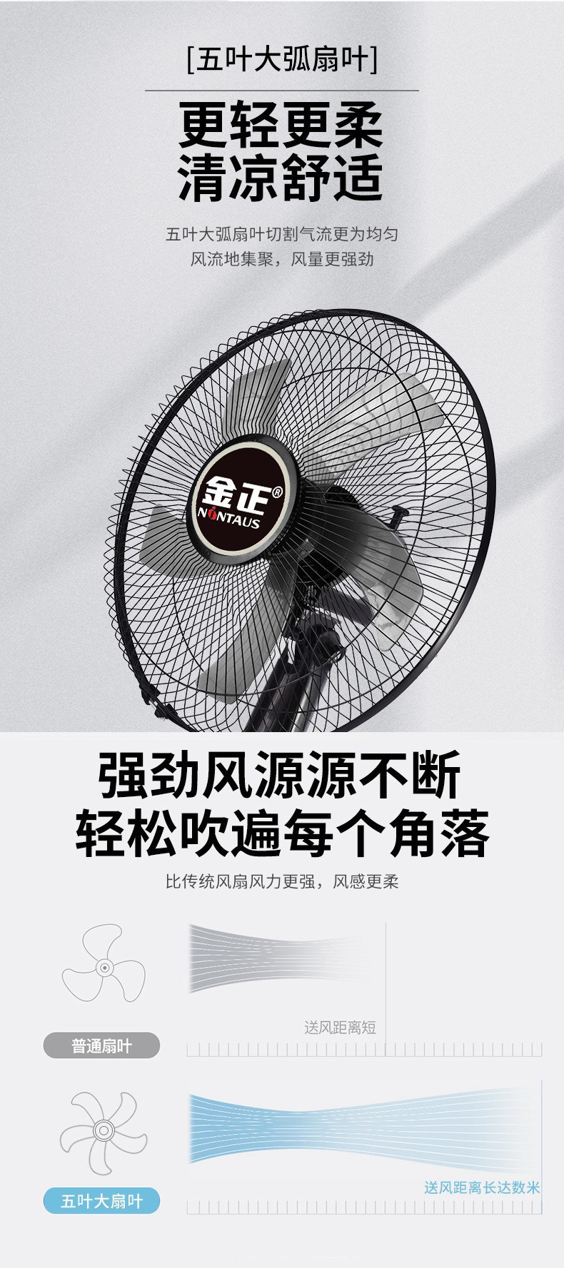 金正落地扇20253档5叶电风扇台式卧室礼品批发省电左右摇头家用详情5