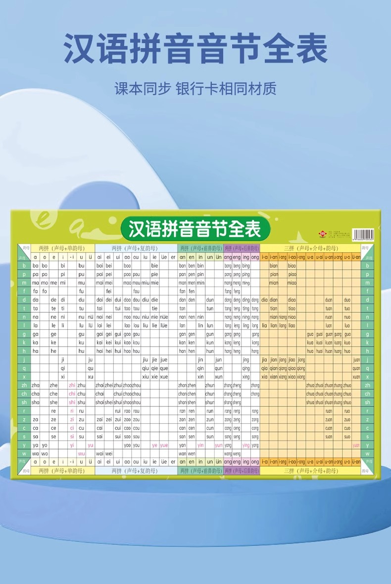 汉语拼音拼读训练字母表墙贴儿童早教挂图声母韵母学习神器全表详情5