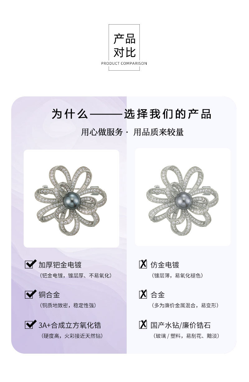 The elegant gift is a fine selection of light luxury, slightly studded with zirconium flower grey pearl brooch, a high-end and versatile clothing accessory, a pin and a brooch flower pic 20