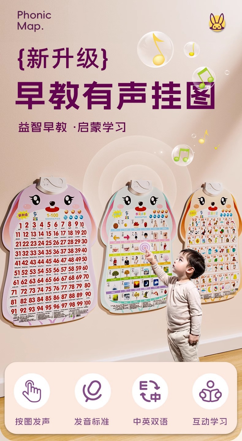 宝宝有声早教挂图点读发声书儿童数字认知启蒙玩具识字拼音字母表详情1
