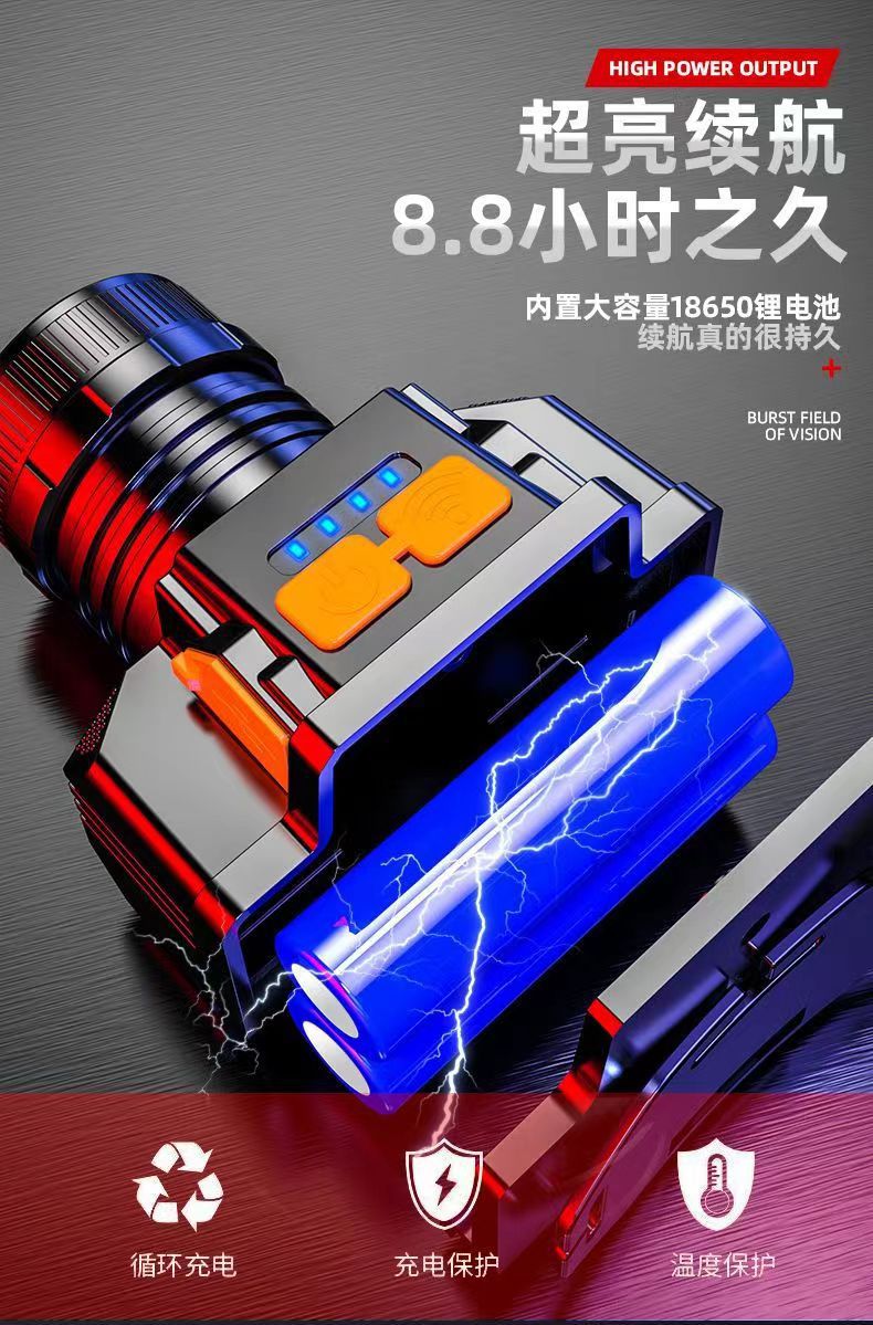 新款感应头灯强光手电筒头戴式户外家用USB充电夜钓鱼头灯小矿灯详情4