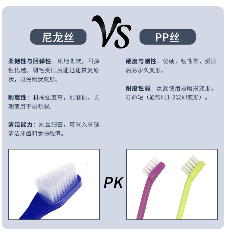 Wholesale pet toothbrushes, dog double-head toothbrushes, cat toothbrushes, dog and cat oral cleaning teeth, pet supplies pic 10