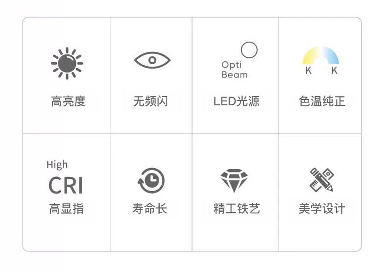 简约吊灯棋牌室麻将灯led超亮升降灯店铺商用理发伸缩客厅餐厅灯详情2