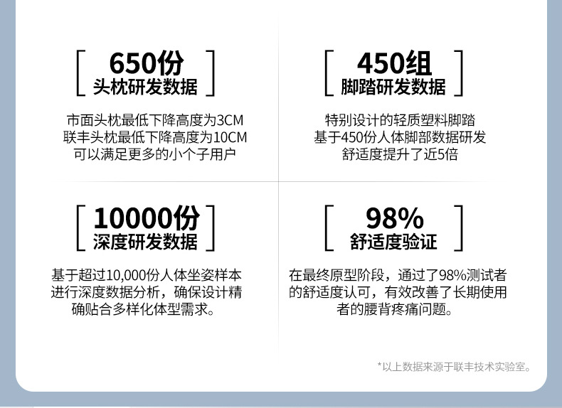 人体工学椅舒适久坐电脑椅家用办公午睡两用座椅宿舍电竞椅子 家装建材 商业办公家具 办公椅 电脑椅详情6