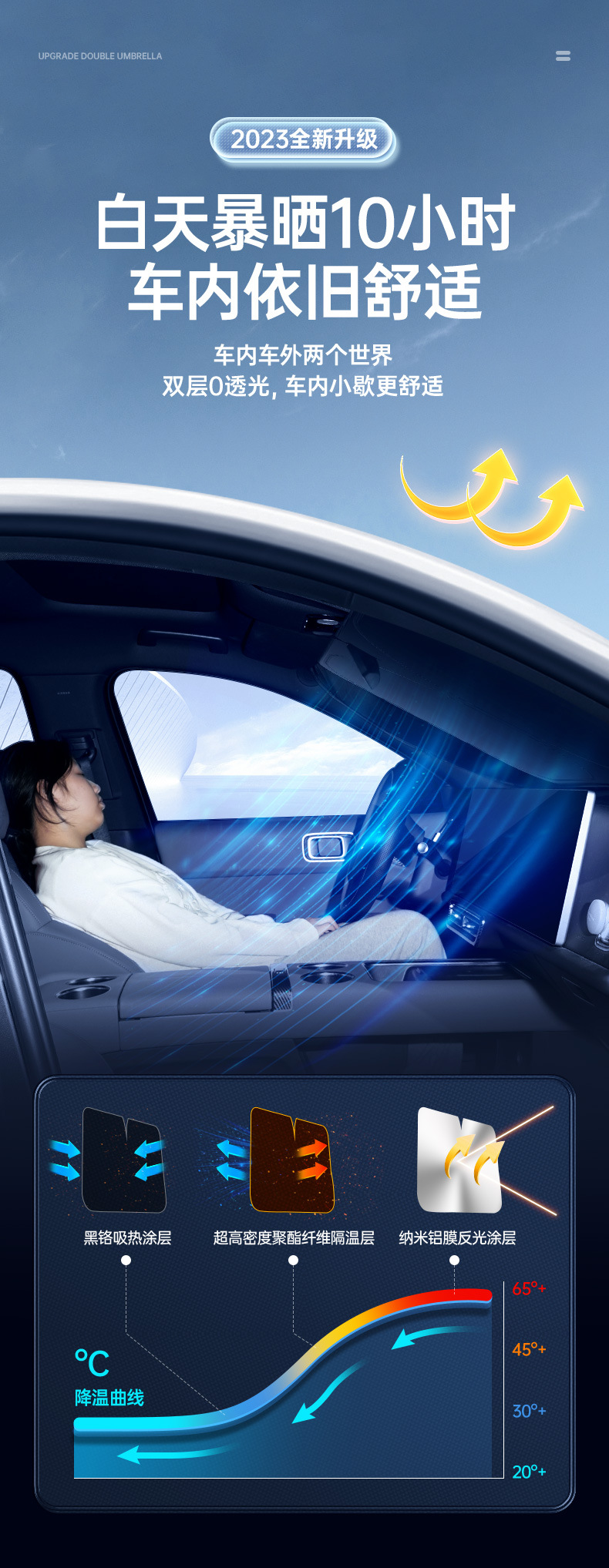 汽车遮阳挡 折叠专用前挡风双圈汽车伞 钛银防晒隔热雨伞遮阳板详情11