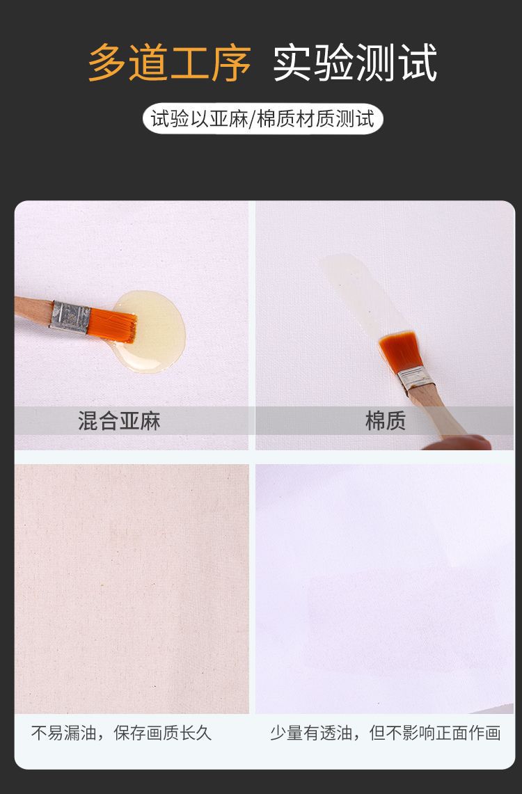 油画框油画布框纯棉亚麻空白画框丙烯画布油画内框带布diy代发详情7