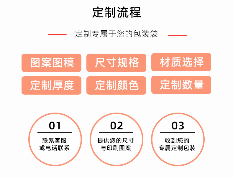 Customized plastic bags, supermarket convenience bags, vest bags, handbags, thickened degradable bags, fruit store takeout bags wholesale pic 7