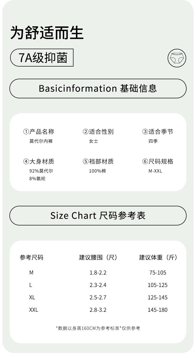 7A抗菌加长裆女士内裤莫代尔女中腰全棉裆透气柔软女生夏三角短裤详情9