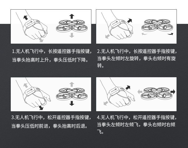 ABS plastic remote-controlled aircraft, remote-controlled fighter jets, high-quality quadcopters, foam drones pic 69