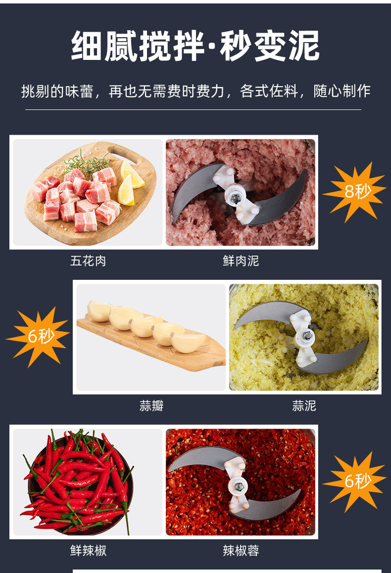 厂供不锈钢英标绞肉机110V小家电多用碎肉机厨房料理搅拌机绞菜机详情5