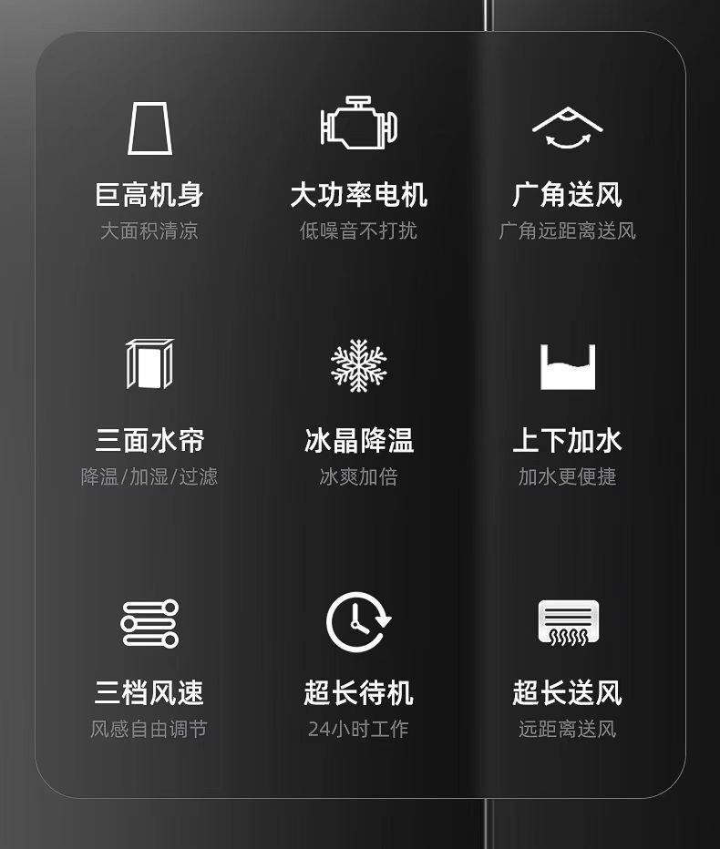 骆驼工业冷风机大型商用家用水冷空调扇移动冷风扇工业饭店制冷风详情3