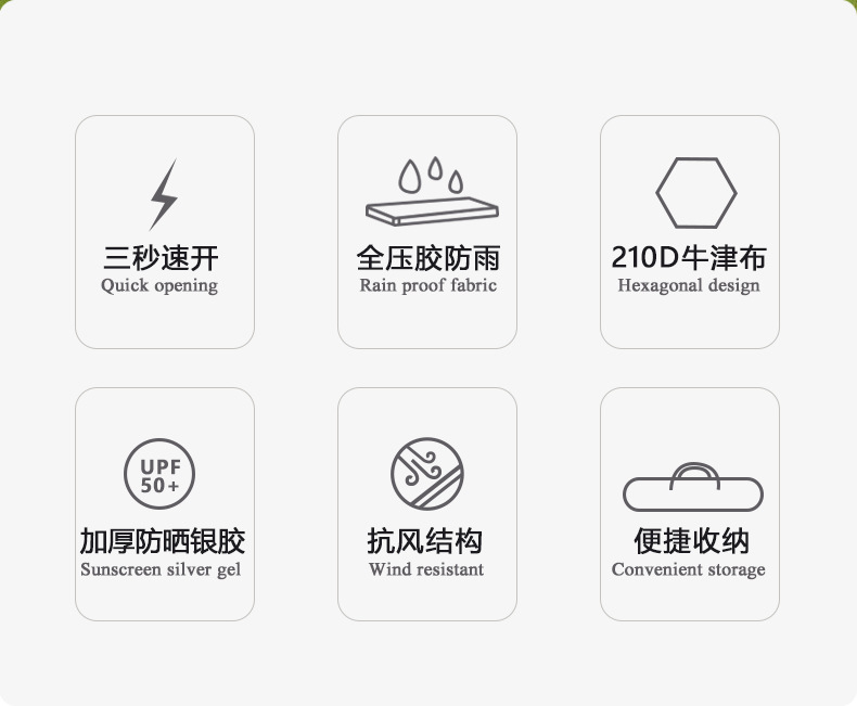 户外家用3-4人全自动便携露营装备天幕家庭钓鱼加厚防晒速开帐篷详情2