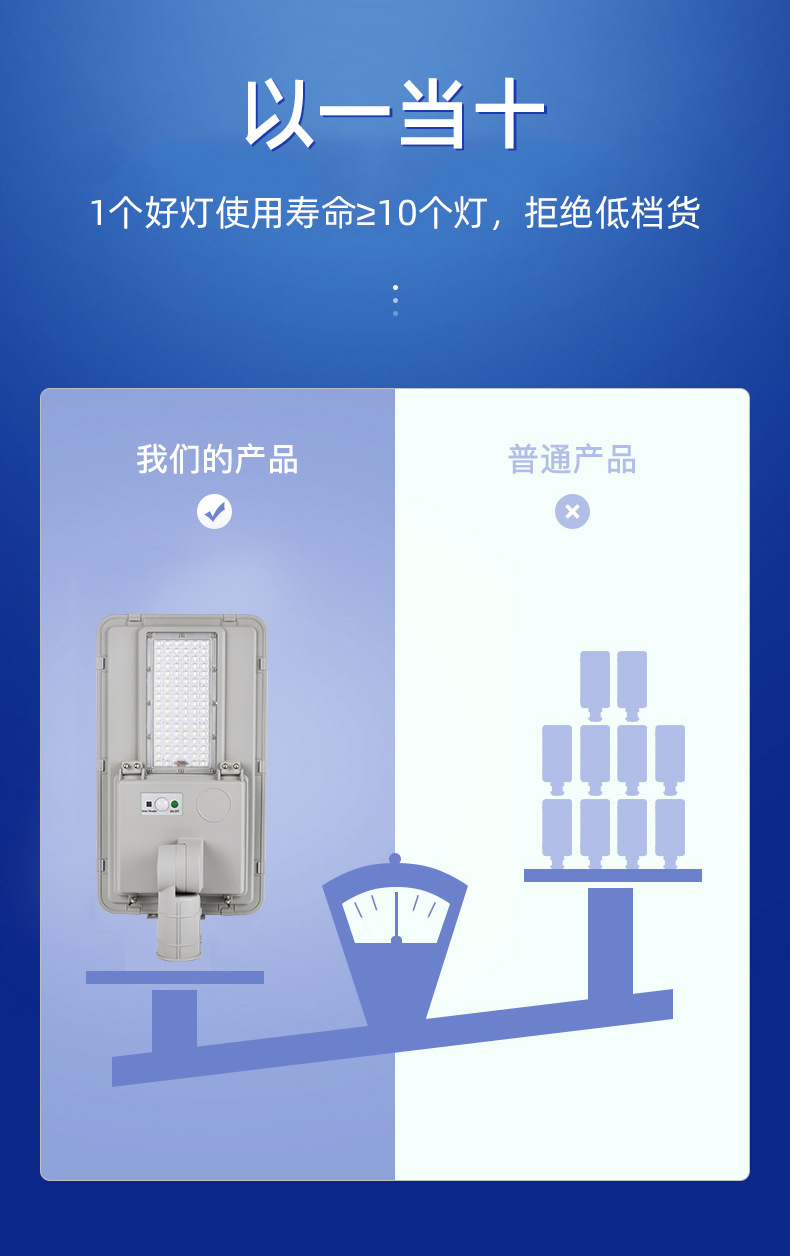 New type of new rural integrated led solar street lamp, household street lamp head lighting, outdoor courtyard sensor light factory pic 11