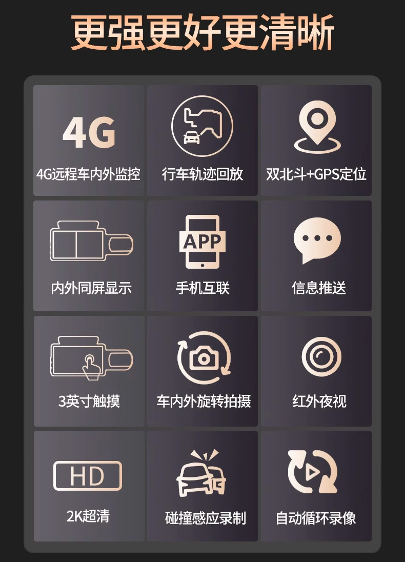 丁威特G98 3寸超高清4G远程手机监控行车记录仪2024新款详情3