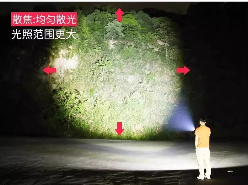 手电筒强光可充电USB户外超亮远射家用应急灯特种兵防水迷你学生详情15