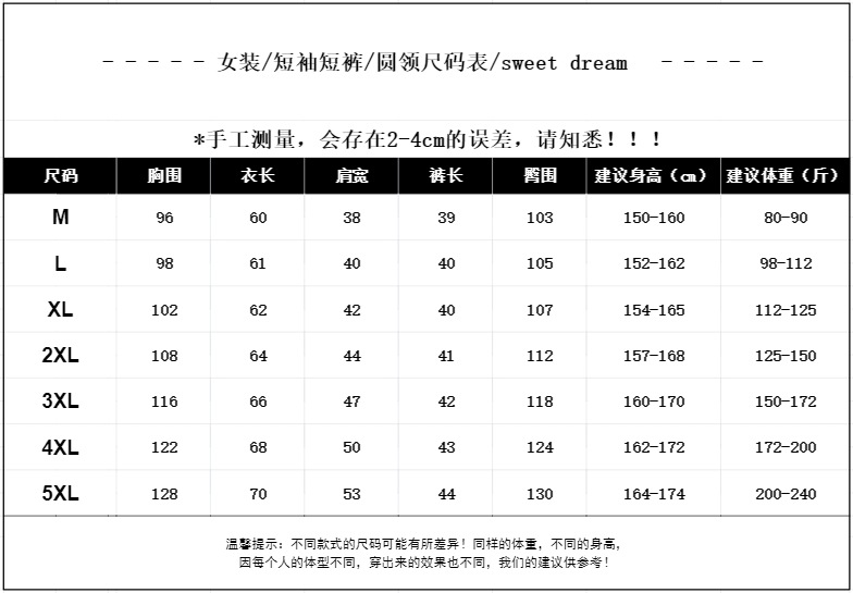 夏季短袖睡衣女士2025新款套装胖mm大码200斤可爱韩版卡通家居服详情3