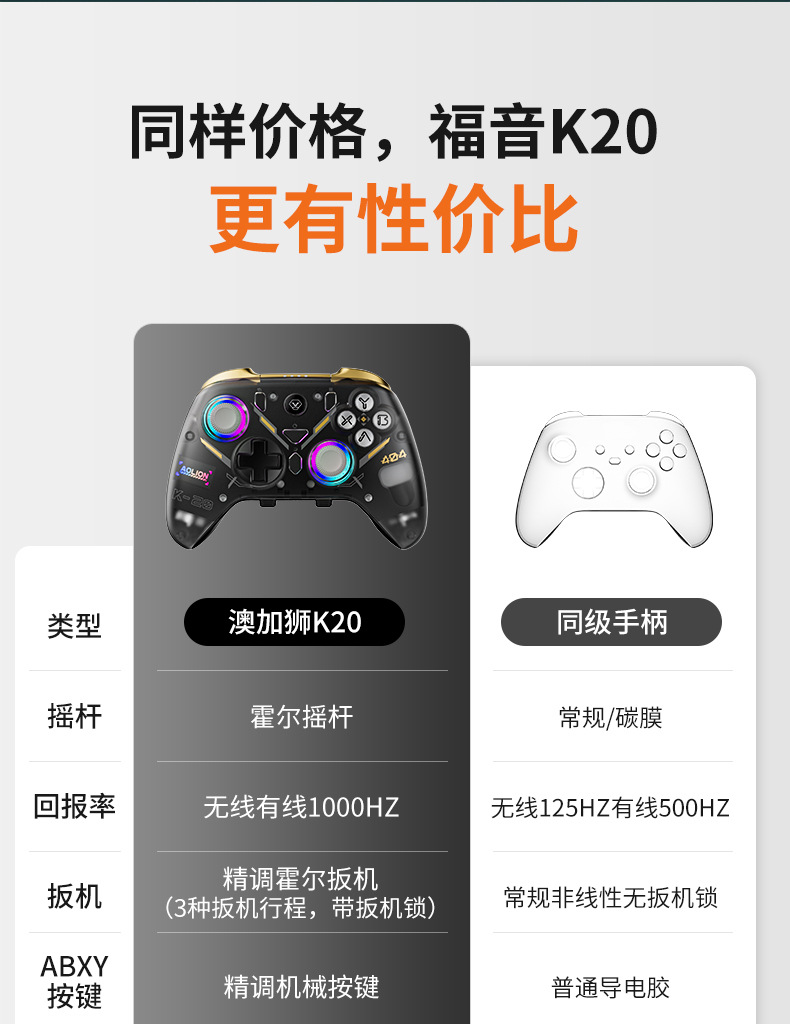 澳加狮K20游戏手柄Switch2双霍尔磁吸面壳pc游戏手柄三挡线性扳机详情5