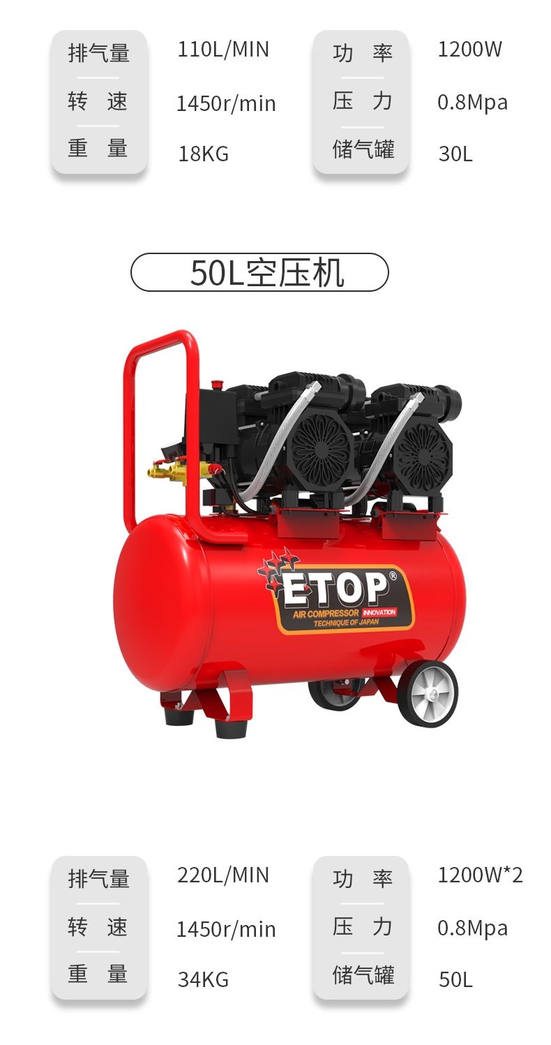 Bison Bosen mechanical air compressor oil-free household low-frequency 220v110v air compressor, woodworking, dental, real stone paint, industrial and household pic 10