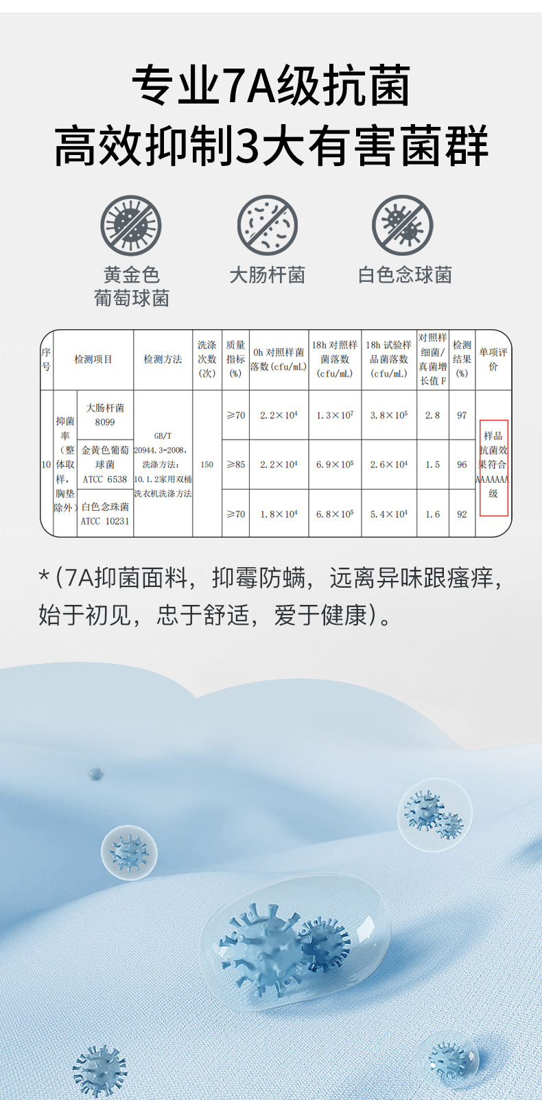 ROVO四季款哺乳内衣女孕妇聚拢防下垂大胸显小无痕固定杯批发文胸详情19