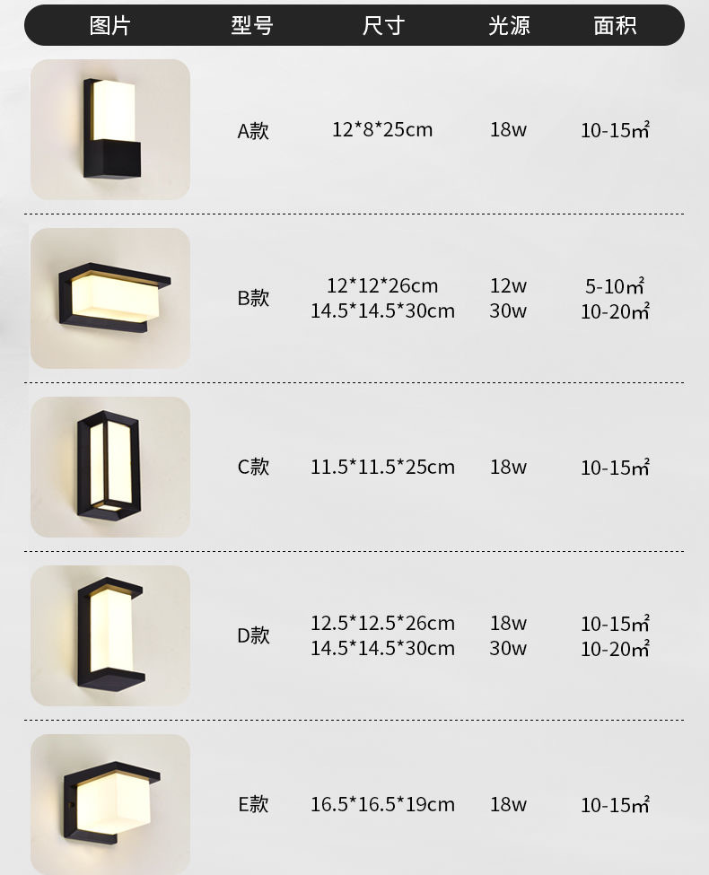 跨境防水户外壁灯led过道楼梯庭院门口灯室内走廊卧室简约壁灯详情20