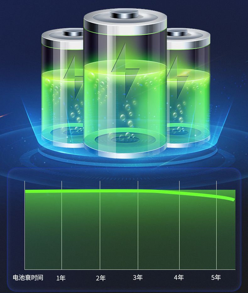 跨境爆亮一体化太阳能路灯 户外防水人体感应庭院灯新农村LED壁灯详情24