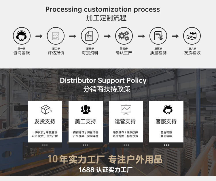 户外可斜挎收纳手包小马扎折叠凳便携露营折叠椅高铁排队马扎笔袋凳子挎包凳子方便凳椅椅子露营桌椅露营户外用品露营车详情1