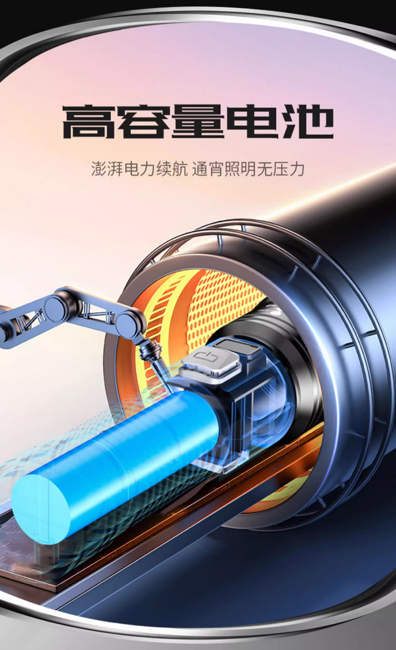 爆款户外强光手电筒多功能变焦便携快充手电超亮远射长续航手电筒详情11