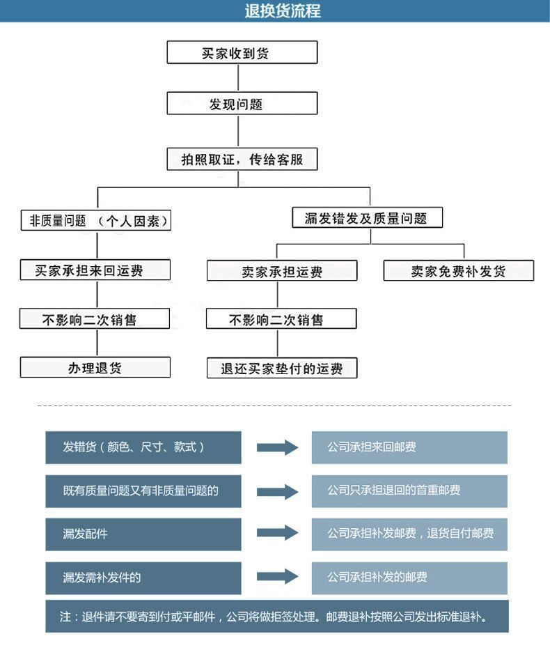 清仓哈比熊春秋款童鞋男童运动鞋女童休闲鞋透气潮鞋厂家一件代发详情20