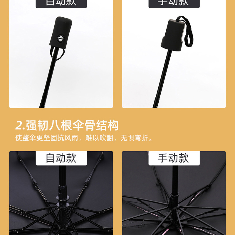 Bulk wholesale of three-fold umbrellas, folding umbrellas, printed logo advertising umbrellas, sunny and rainy creative sun umbrellas, sun protection and shade umbrellas pic 9