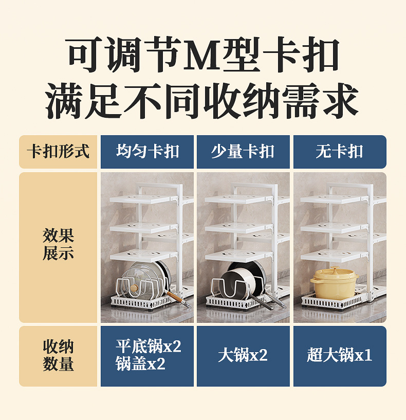 多层厨房置物架锅架下水槽收纳架家用橱柜内锅具整理架日用百货详情11