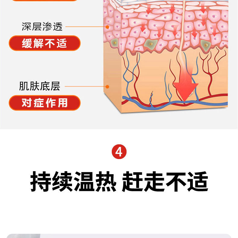 膏药贴颈椎肩周关节疼痛不适劳损腰疼膏贴跑江湖地摊批发膏药现货详情14