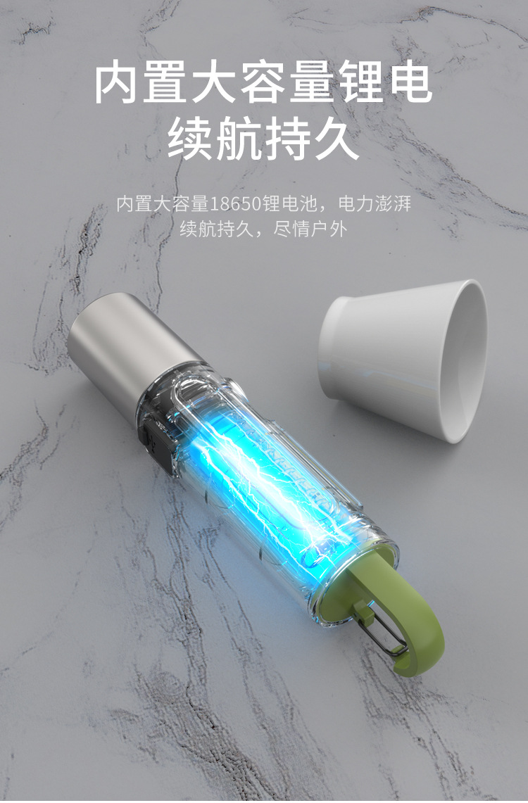 Cross-border multi-functional high-intensity flashlight, usb charging, outdoor tent camping light, household emergency repair work light pic 11