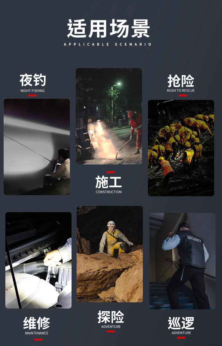 头灯强光可充电户外超亮远射头戴式双锂电超长续航手电夜钓鱼矿灯详情4